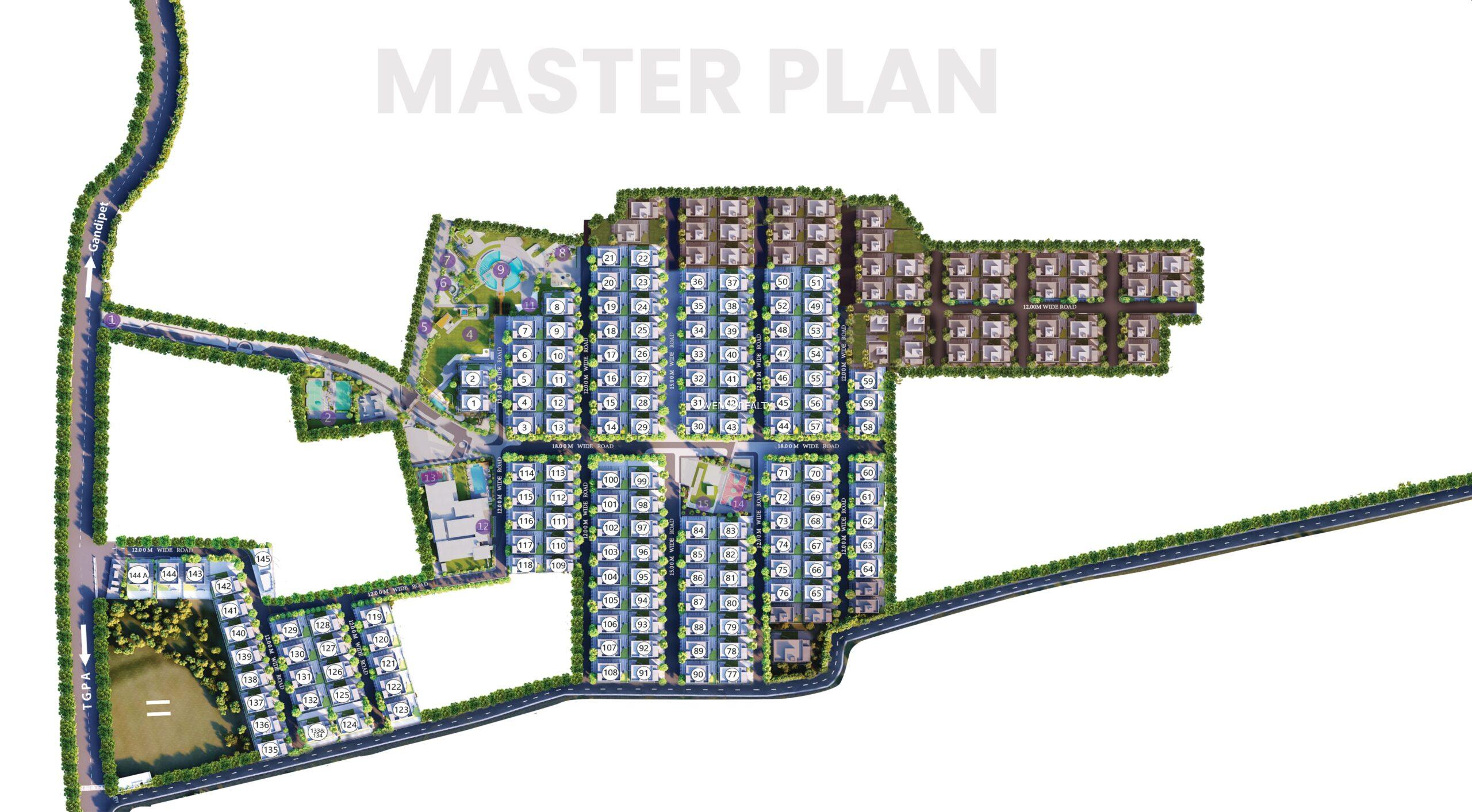 aikkavillas-masterplan-avenirrealty